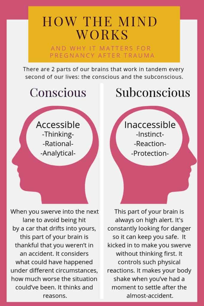 how-anxiety-works-in-the-brain