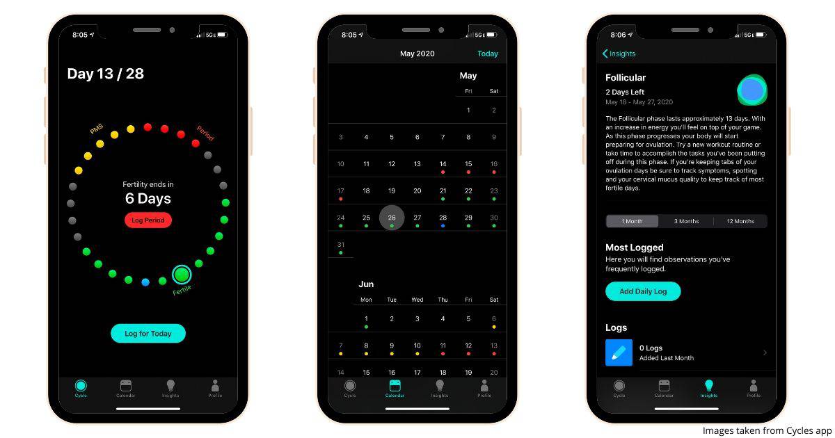 3 smartphone images showing the user experience for the Cycles period tracking app