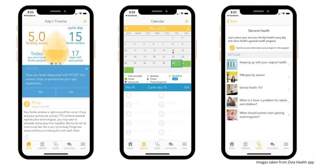 best-ovulation-tracker-apps-of-2023-undefining-motherhood