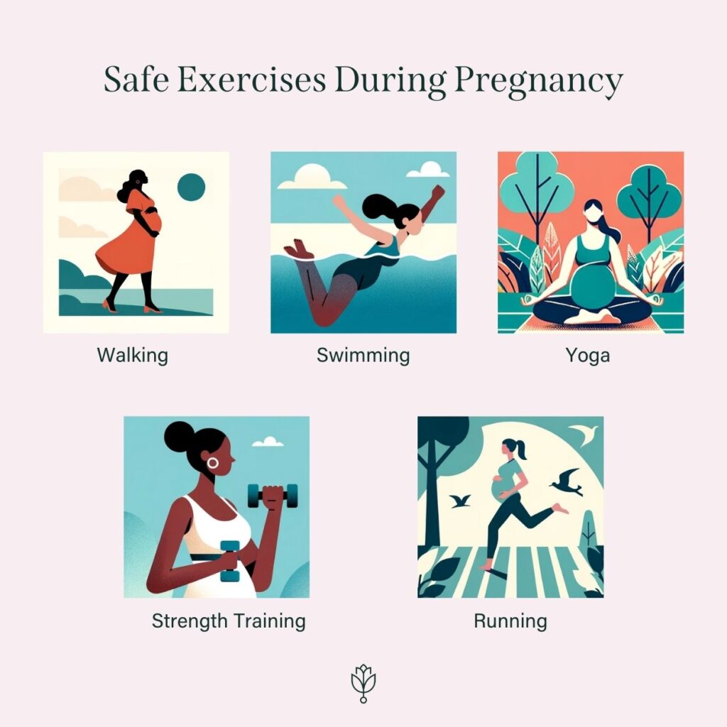 5 pregnant women in different frames doing different types of exercise